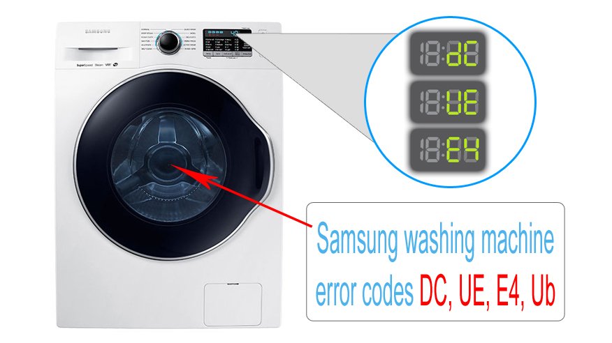 What Does SE Mean on a Samsung Washer?